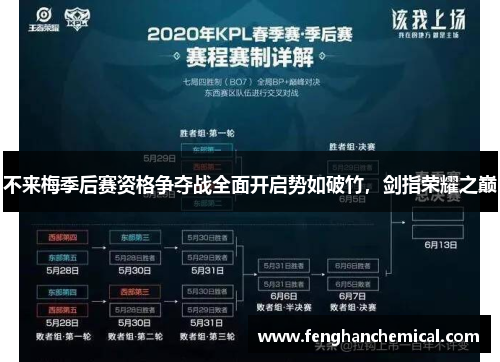 不来梅季后赛资格争夺战全面开启势如破竹，剑指荣耀之巅